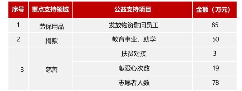 微信圖片_20250516162218.png